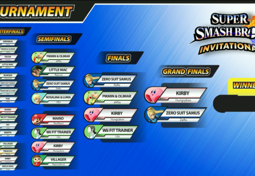 Smash 4 E3 Invitational Tournament Recap