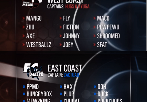 MLG Anaheim: Championship Pools, Crew Battles, Stream Schedule