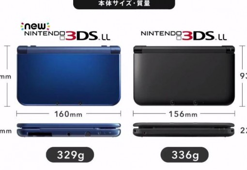 Nintendo Reveals New 3DS Models With Built-In NFC, Better 3D, And More