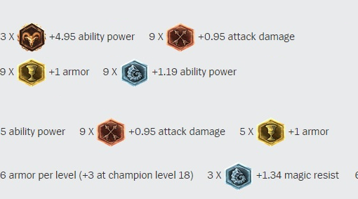 Curious about jungle Nidalee after this week's LCS?